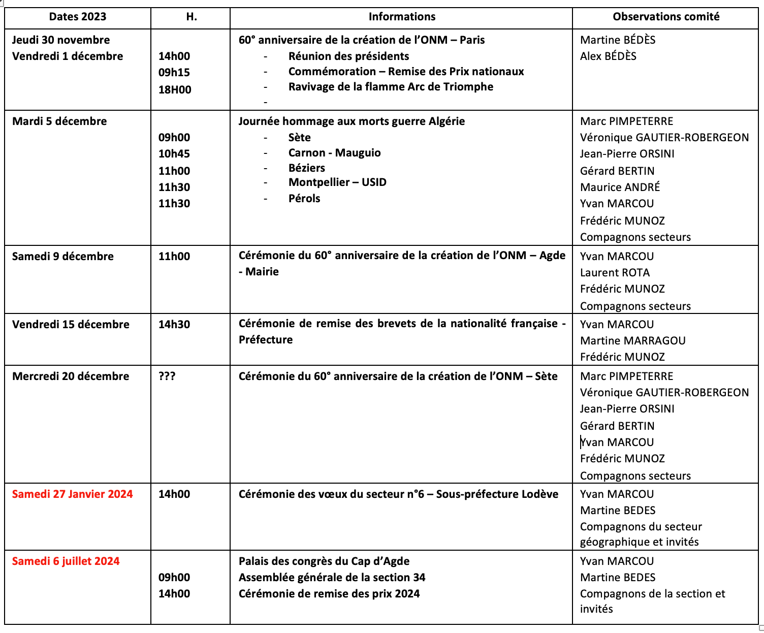 ANMONM 34 - Info semaine 49 - 2023