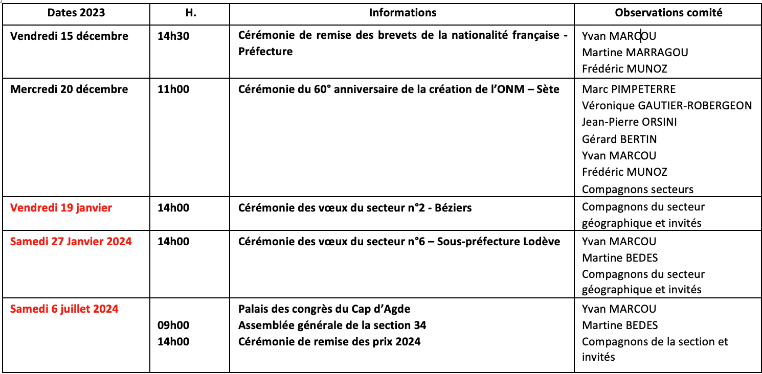 ANMONM 34 - info semaine 50 - 2023