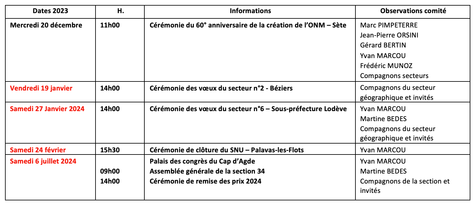 ANMONM 34 - Info semaine 51 - 2023