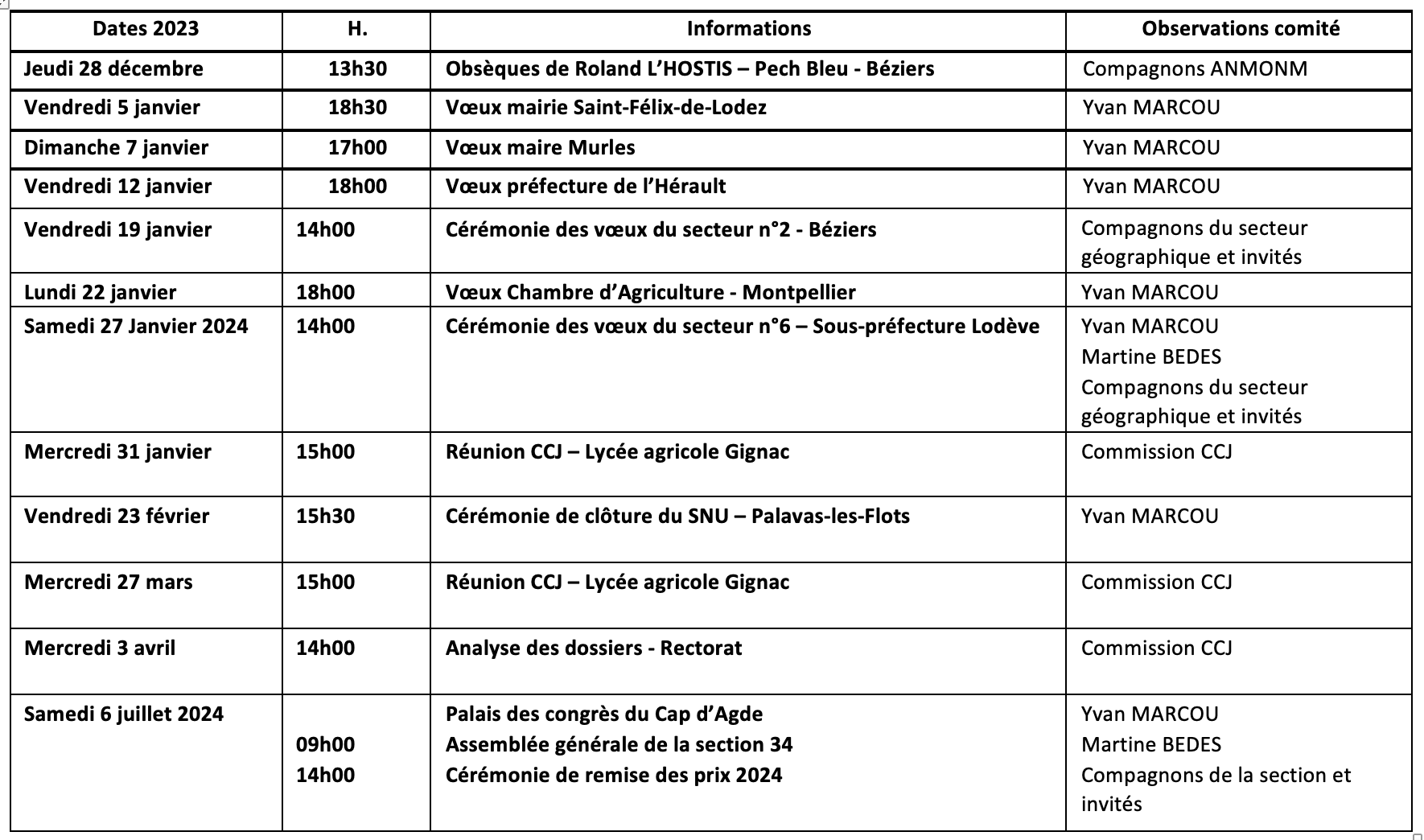 ANMONM 34 - info semaine 52 - 2023