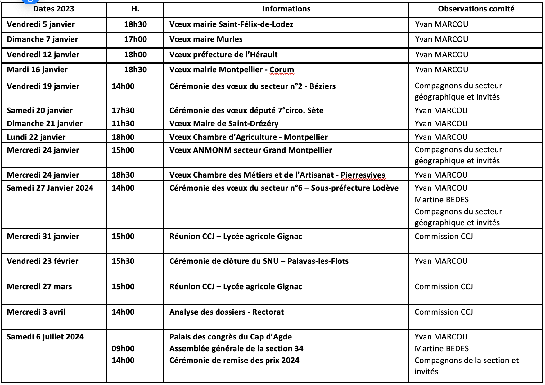 ANMONM 34 - Info semaine 01 - 2024