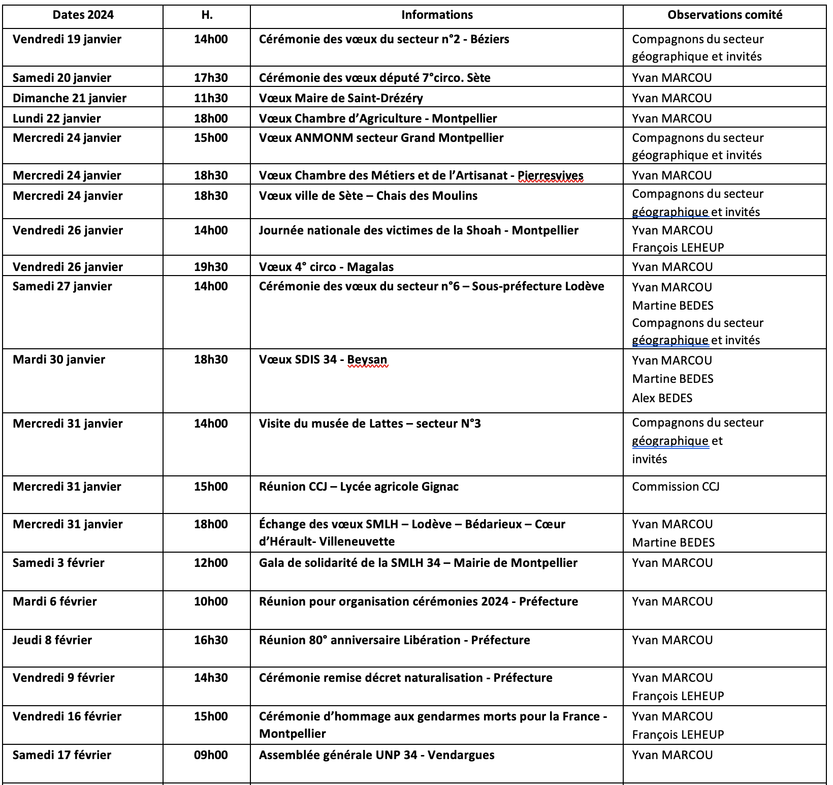 ANMONM 34 - Info semaine 04 - 2024