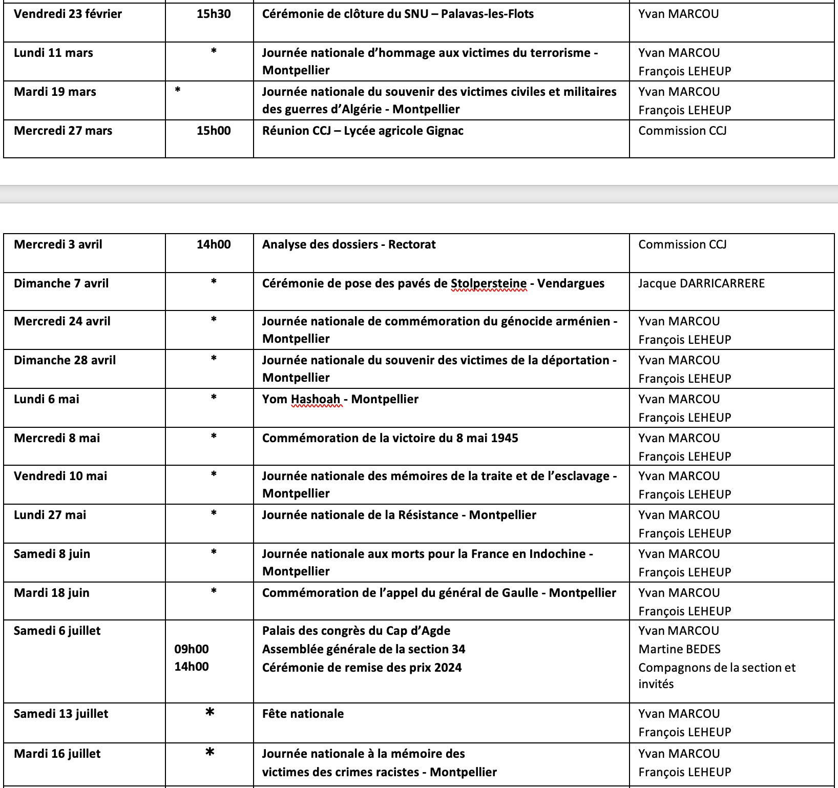 ANMONM 34 - Info semaine 04 - 2024