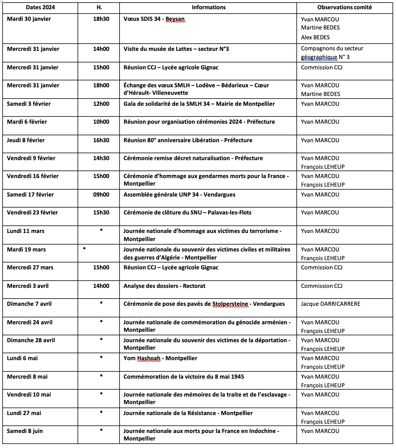 ANMONM 34 - info semaine 5 - 2024