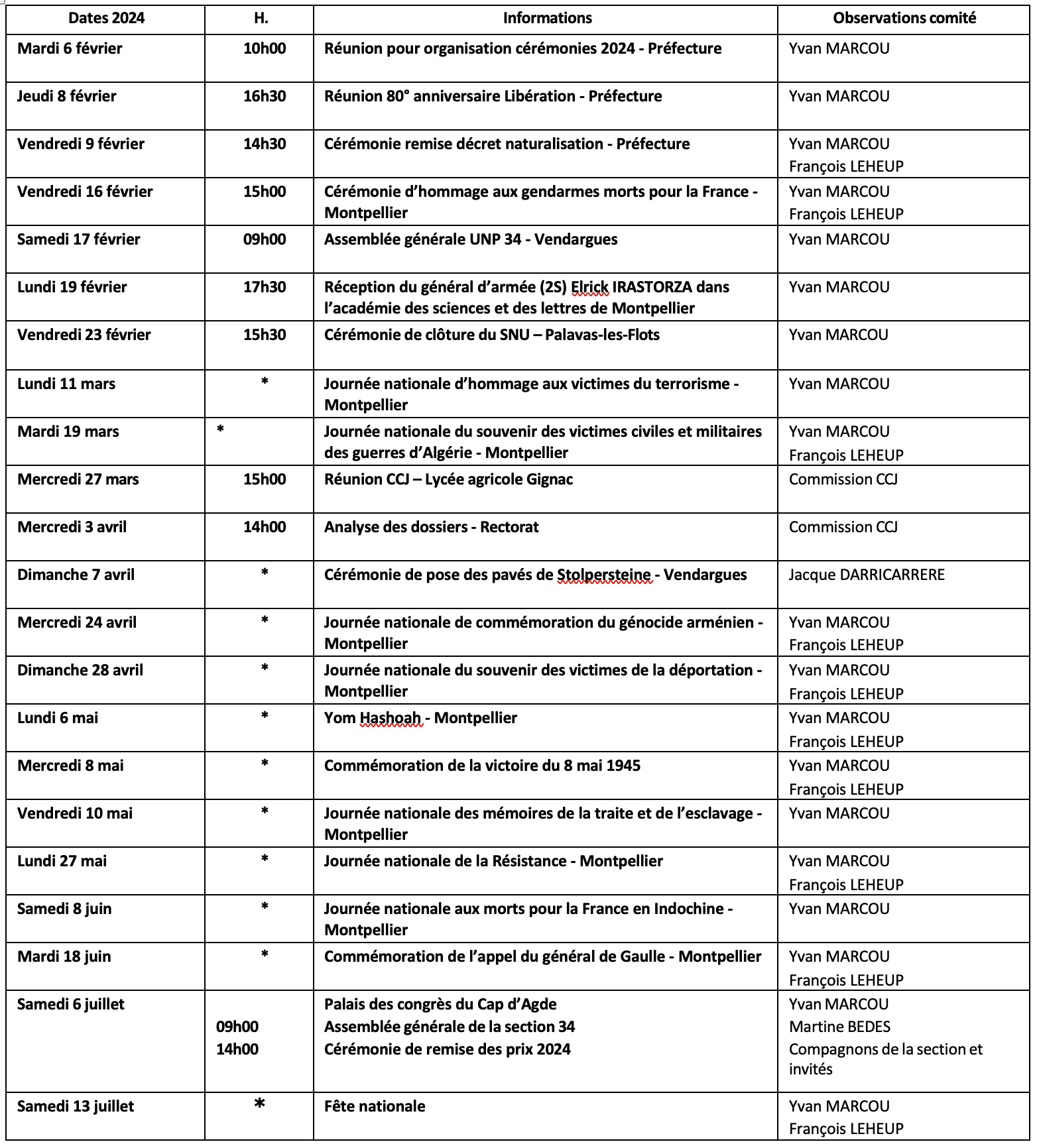 ANMONM 34 - info semaine 6 - 2024