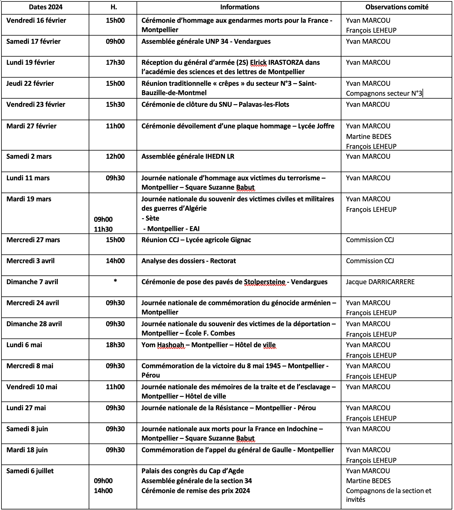 ANMONM 34 - info semaine 7 - 2024