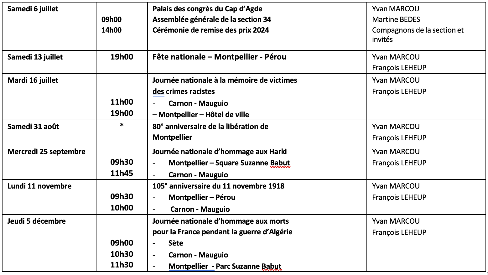 ANMONM 34 - info semaine 12 - 2024