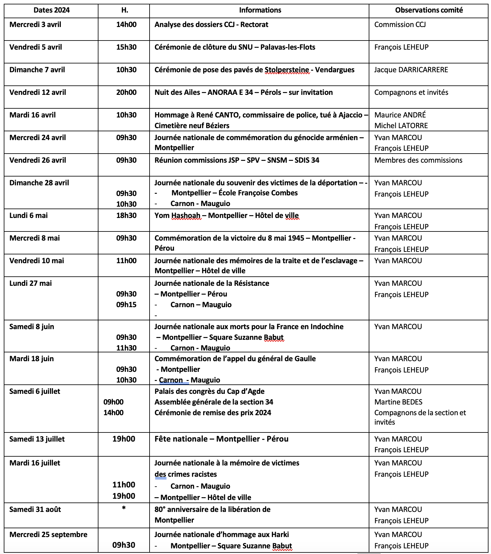 ANMONM 34 - info semaine 14 - 2024