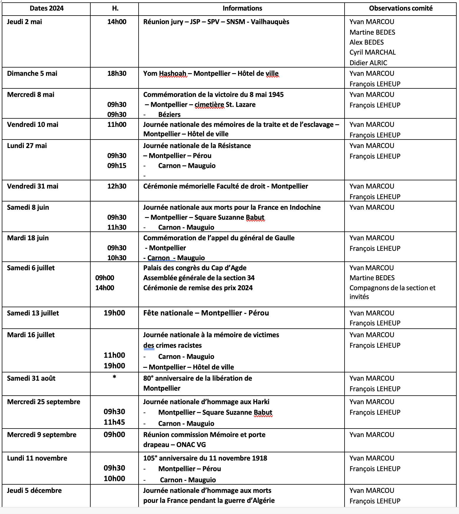 ANMONM 34 - info semaine 18 - 2024