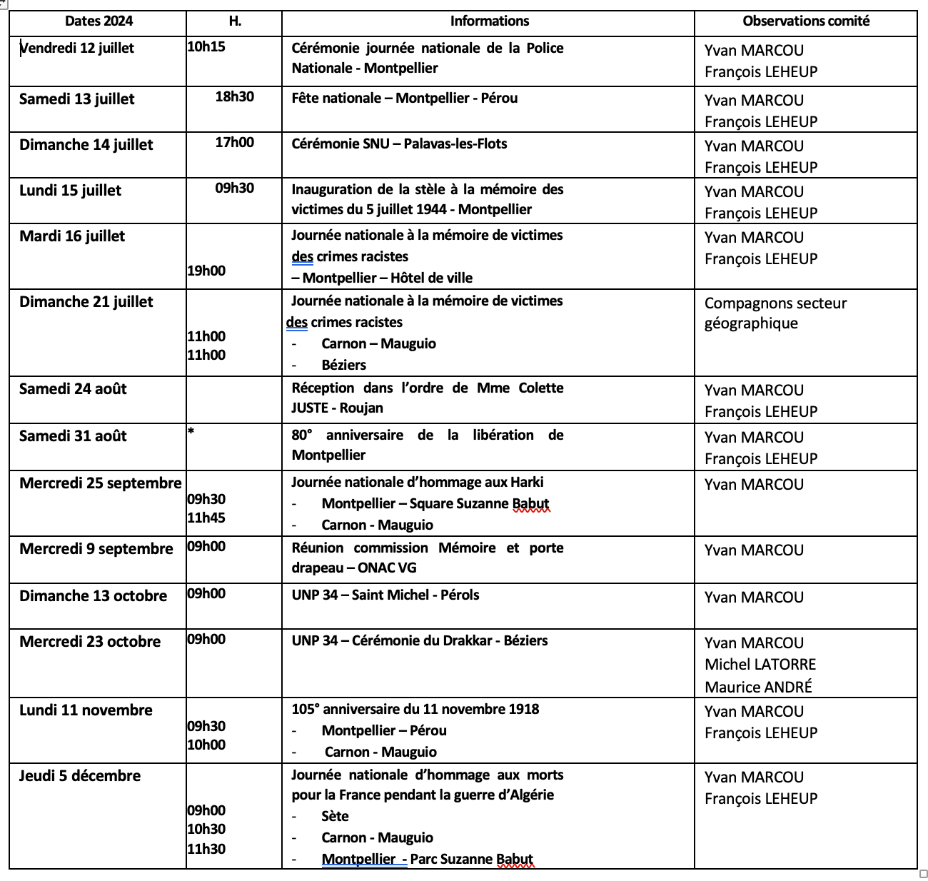 ANMONM 34 - Info semaine 28 - 2024