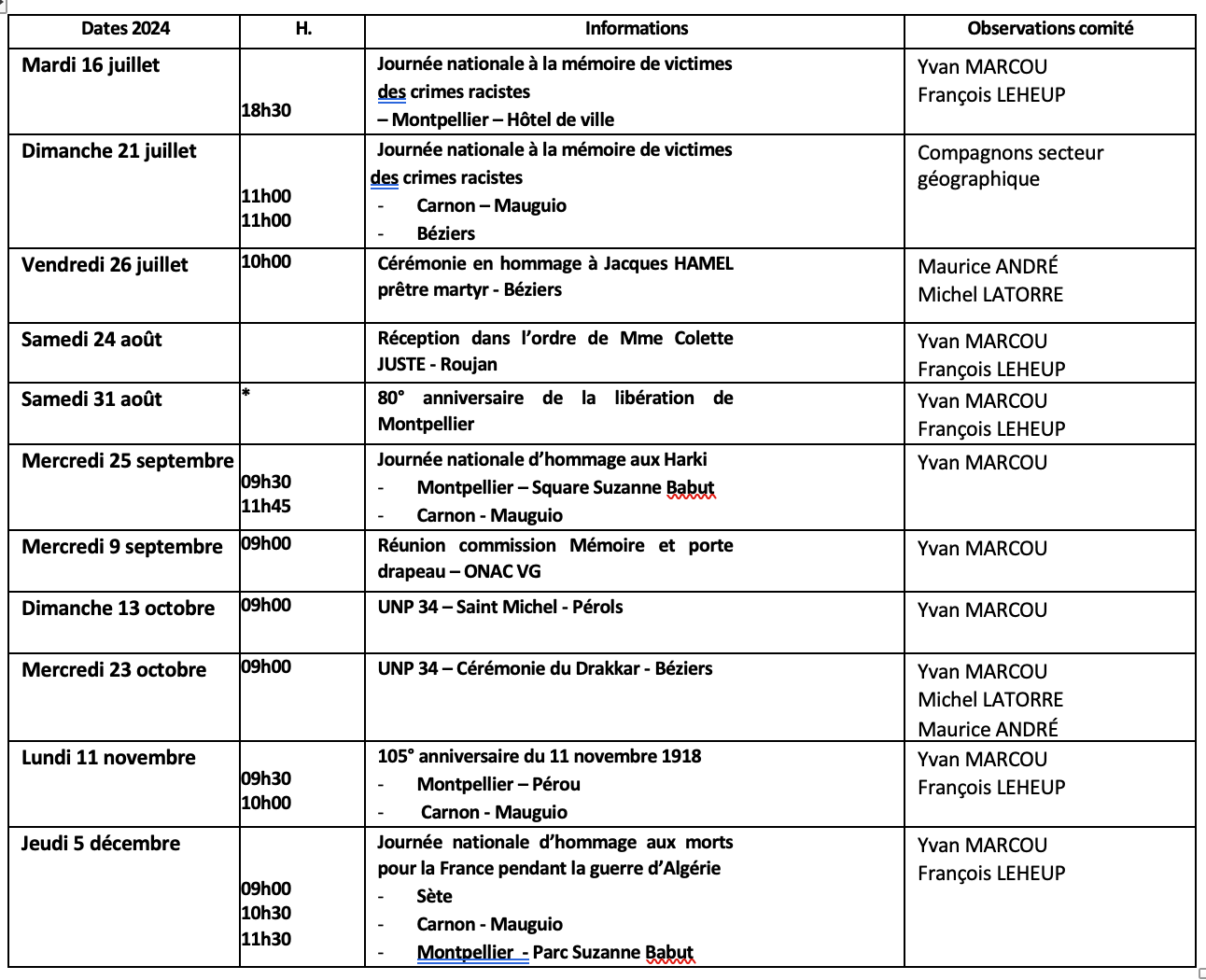 ANMONM 34 - Info semaine 29 - 2024