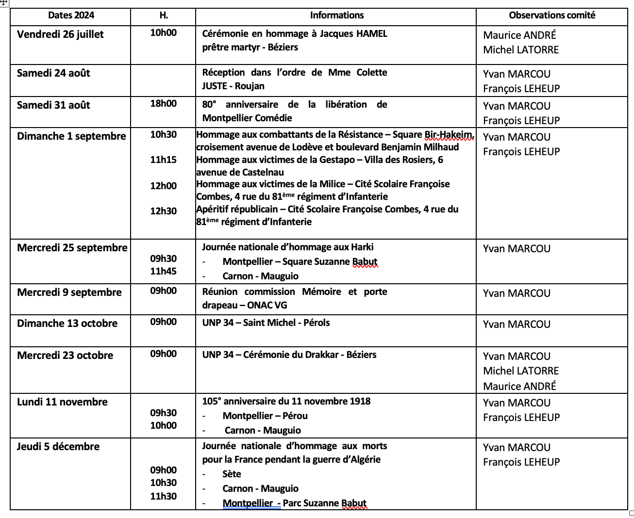 ANMONM 34 - info semaine 30 - 2024