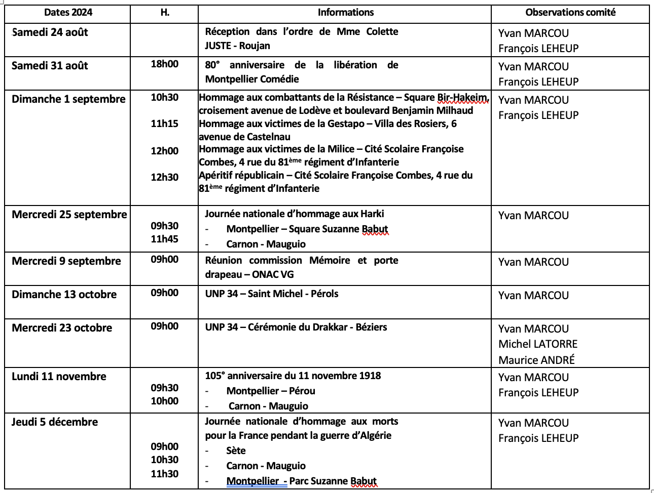 ANMONM 34 - Info semaine 31 - 2024