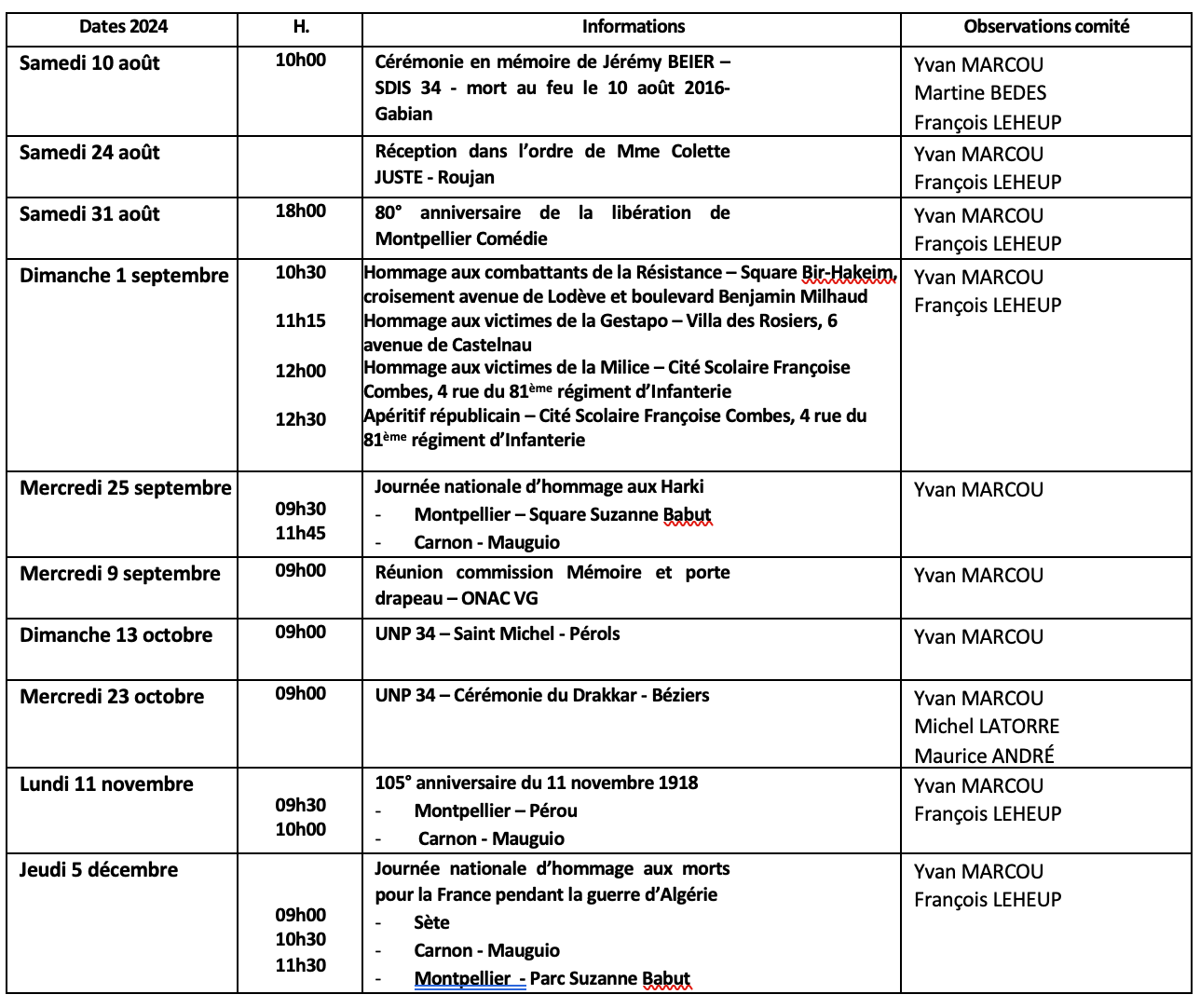 ANMONM 34 - Info semaine 32 - 2024