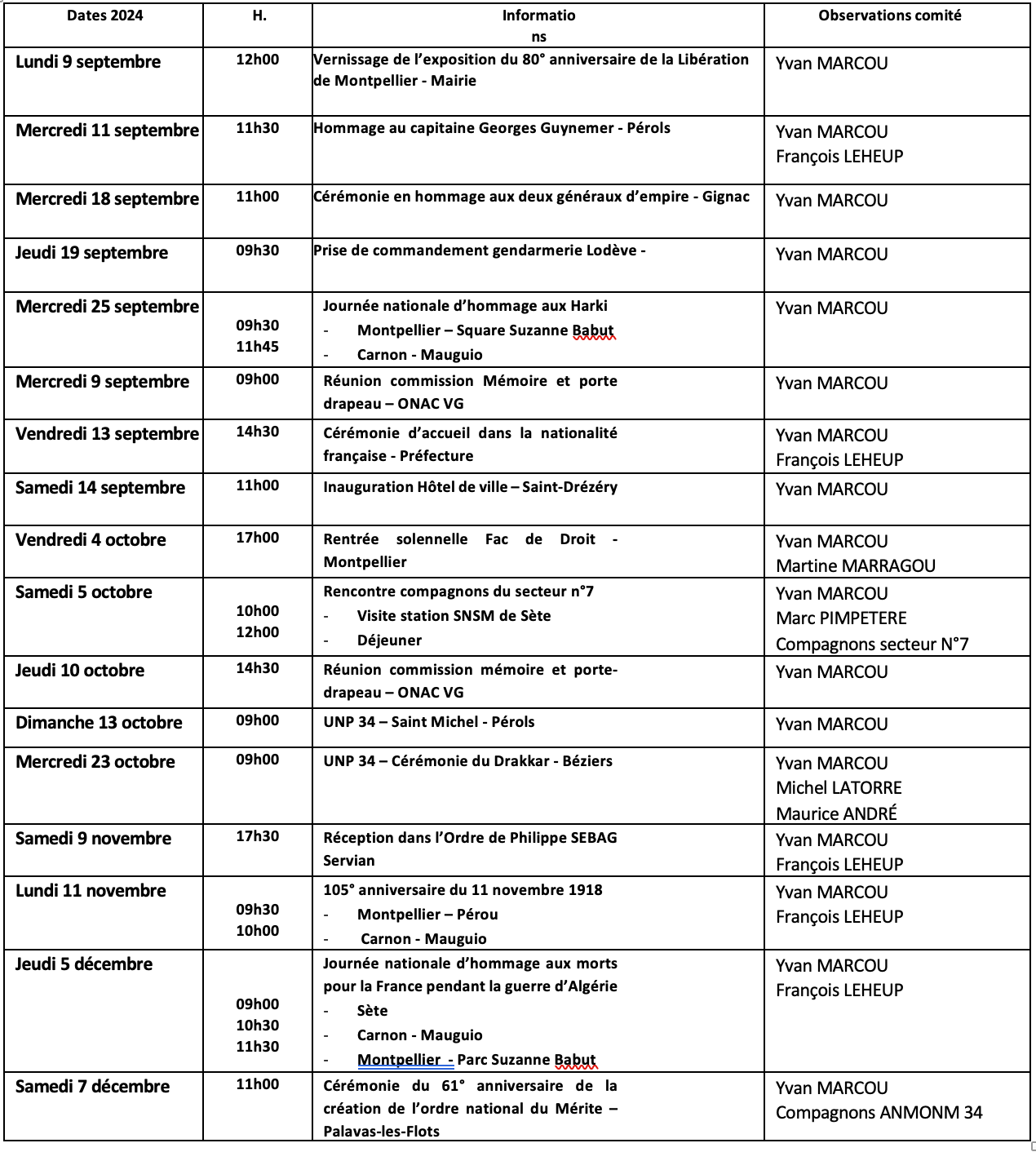 ANMONM 34 - Info semaine 37 - 2024