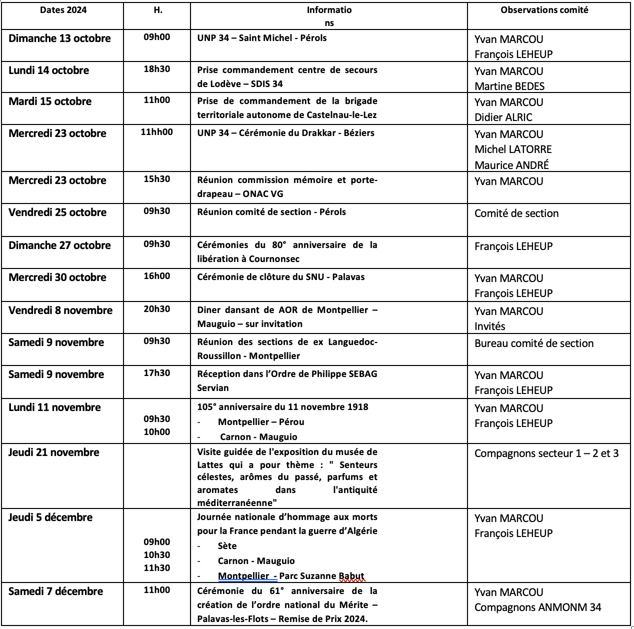 ANMONM 34 - Info semaine 41 - 2024